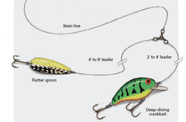 Two Lures to Catch Springtime Walleyes — The Hunting page
